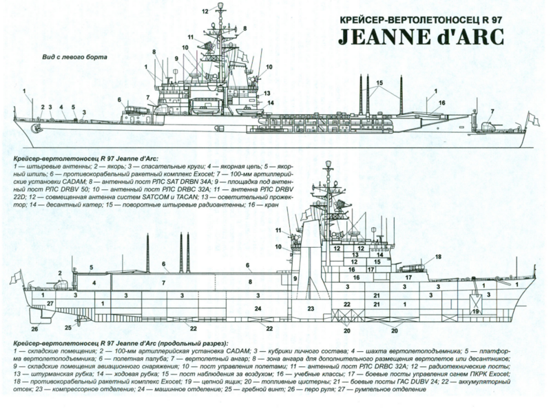 Файл:JDARC-sxema-2026036 15-33-28.png