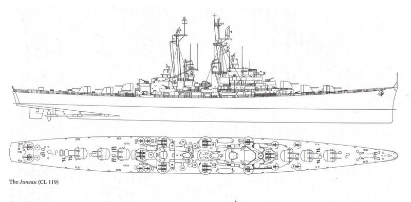 Файл:Juneau scheme.jpg