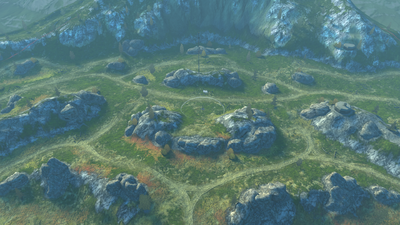 Направление