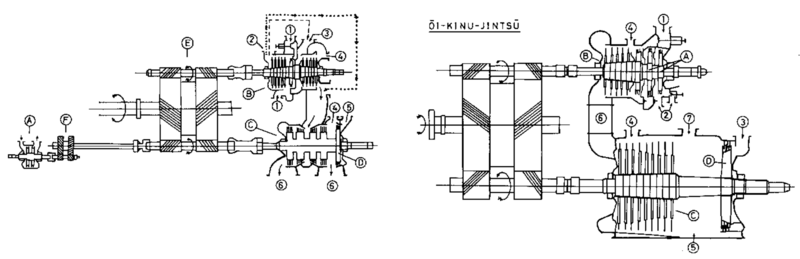 Файл:Kuma&Ōi machinery scheme.png