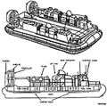 Схема катера LCAC.