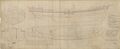 Схема корабля для охоты, выполненная Фредриком Хенриком А.Ф. Чепменом в 1790 г. Из коллекции Морского музея в Стокгольме