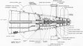 Схема хвоста торпеды. Показано соединение гироскопа с рулями, передаточный механизм мотора.