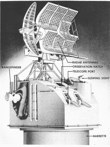 Файл:Mk37 Director circa1944.jpg