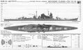 Конструктивная схема крейсеров типа IJN Mogami