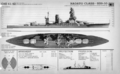 Общие сведения о Nagato