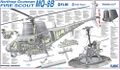 Компоновочная схема беспилотного многоцелевого вертолета США Northrop Grumman MQ-8 Fire Scout