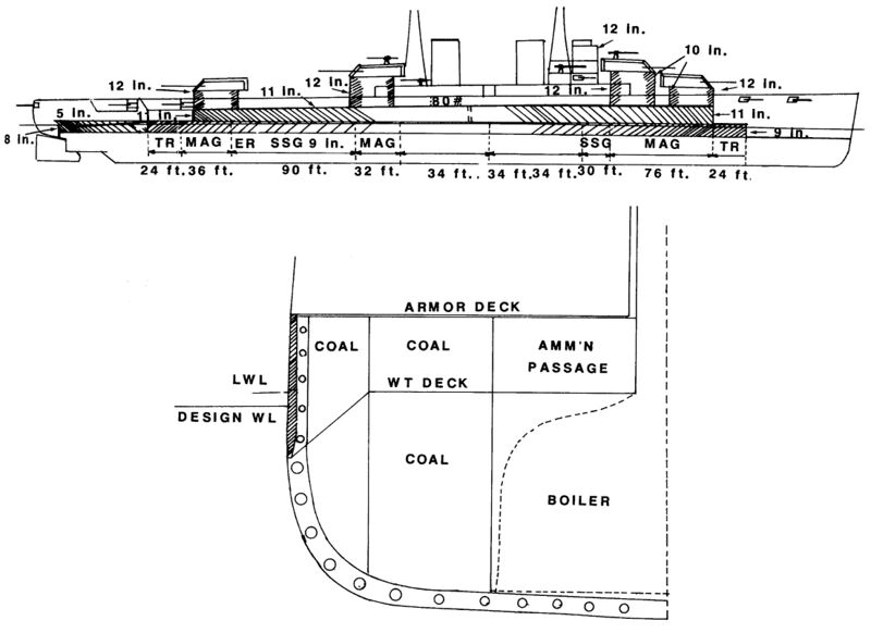 Файл:Nevada d01.jpg
