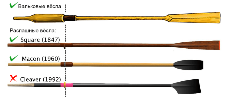 Файл:OARS-SquareMaconClea.png