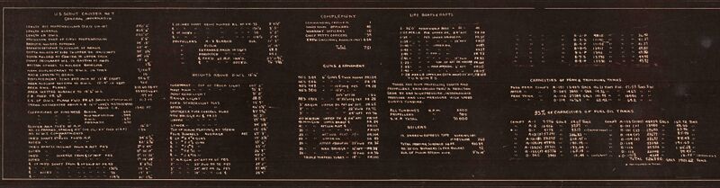 Файл:Omaha d71.jpg