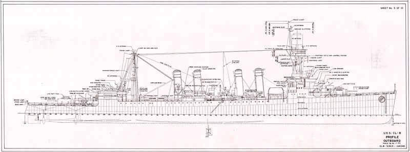 Файл:Omaha d77.jpg
