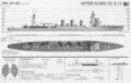Лёгкий крейсер IJN Nagara. Внешний вид. Разведданные ВМС США.