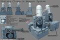 Устройство и параметры орудия Phalanx 20 мм