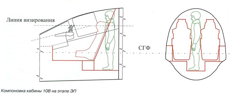 Файл:Plane Su34 cockpit.jpg