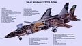 Конструкция Як-141, рисунок из монографии Ефима Гордона The Soviet Jump Jets