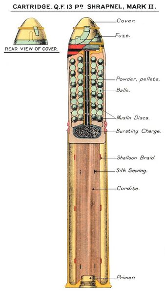 Файл:QF13pdrMkIIShrapnelRoundDiagram.jpg