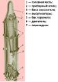 Баллистическая ракета Р-27