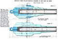 RML 12 inch 25 ton