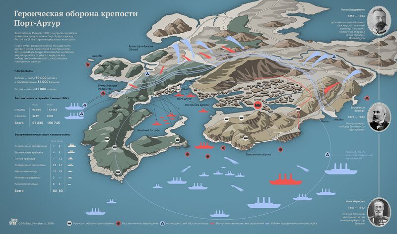 Файл:RUS 045.jpg
