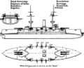 Диаграмма вооружения HMS Royal Sovereign