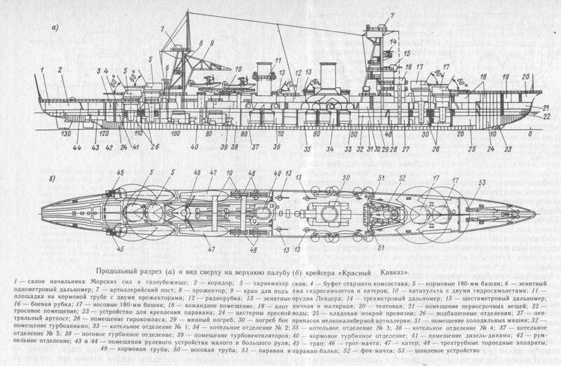 Файл:Ship krKavkaz section.jpg