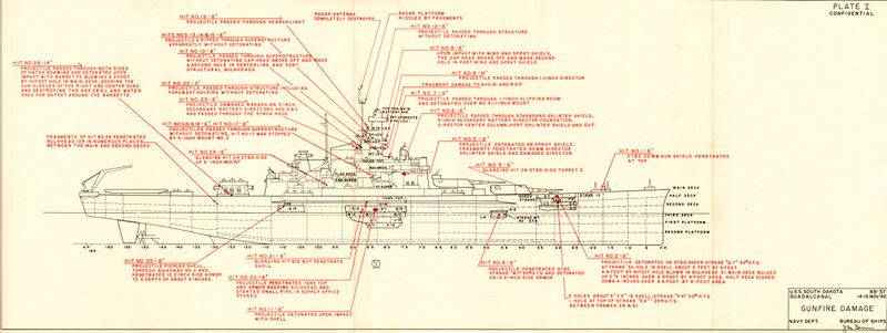 Файл:South Dakota d01.jpg