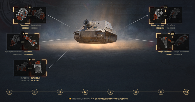 Файл:Sturmtiger.png