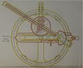 Line of Sight Indicator