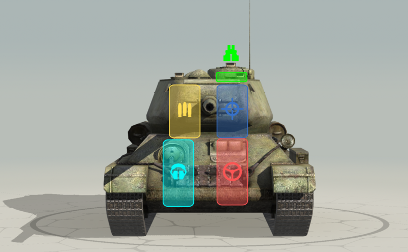 Файл:T-34-85 crew front.png