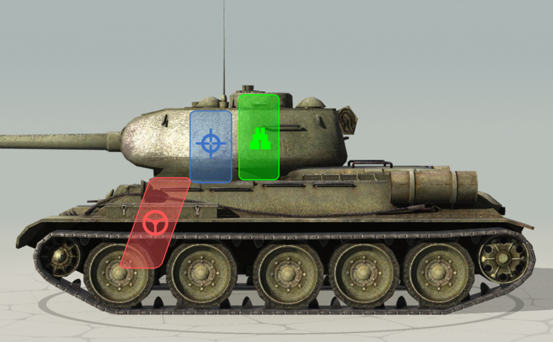 Файл:T-34-85 crew right.png