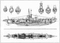 Подводная лодка класс II