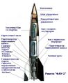 Устройство ракеты V-2