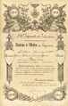 Военный крест образца 1915 г. Объявление благодарности в приказе по полку. 1915 г.