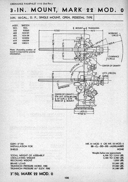 Файл:WNUS 3-50 mk10-22 22-0 pic.jpg