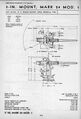 Mk 24, Mod 1, сухая установка, с противооткатной пружиной. После войны использовались в автоматических 76,2-мм установках Mk 27, 33 и 34