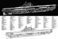 Схема внутреннего обустройства авианосцев типа Yorktown