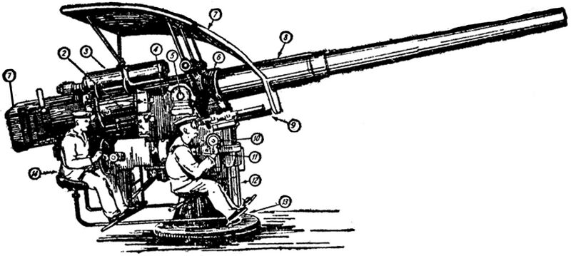Файл:Zapfen gun.jpg